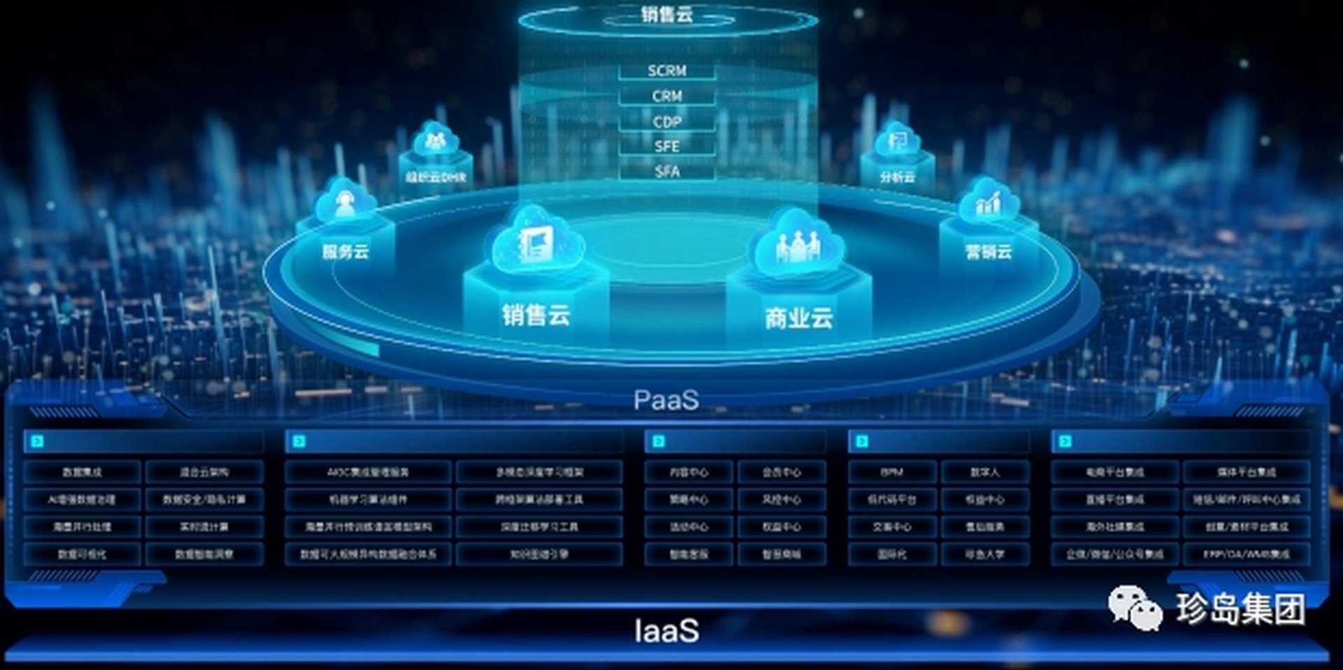 港新信息技术